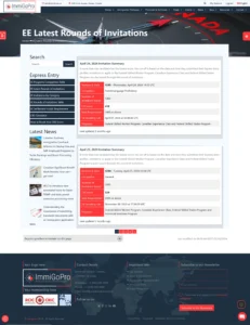 Express Entry Invitations