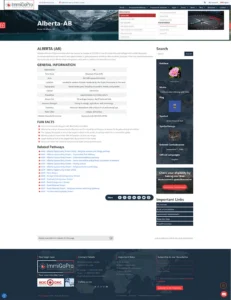 Sections sur les provinces et territoires